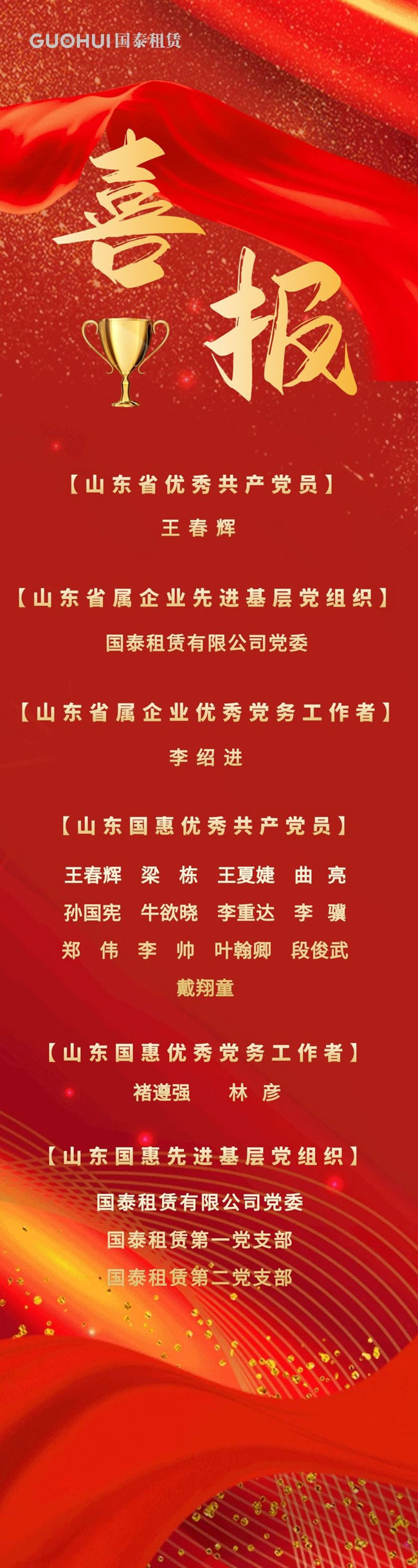 王春輝榮獲