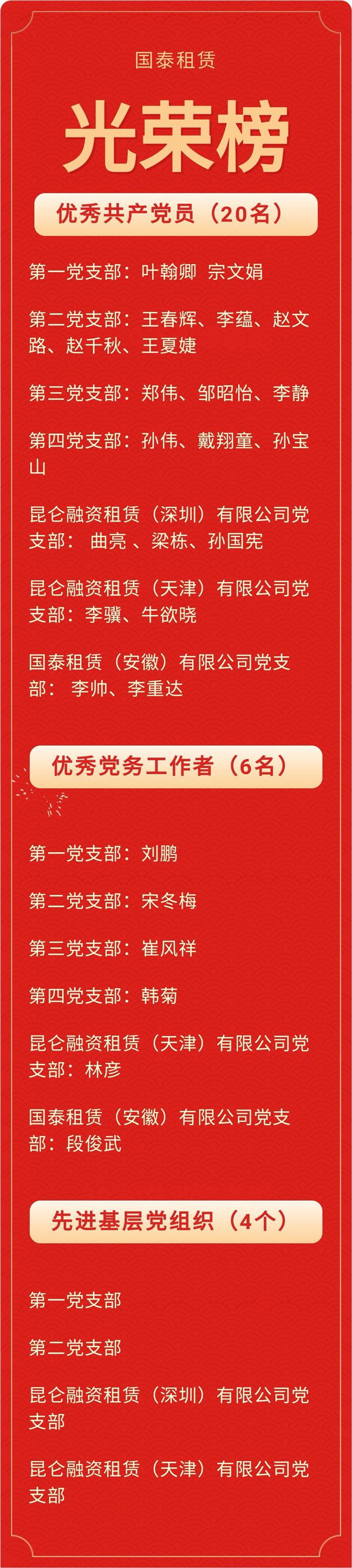 國泰租賃召開
